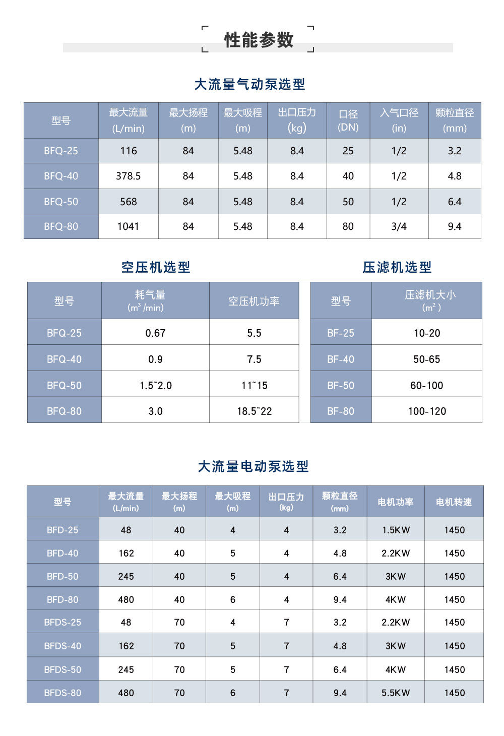 大流量_06 大流量_06